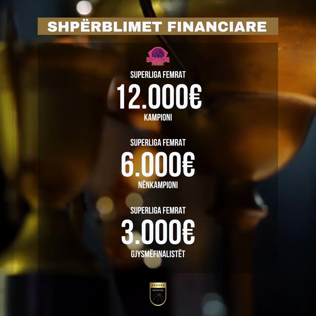 Shpërblimet të barabarta për fituesit